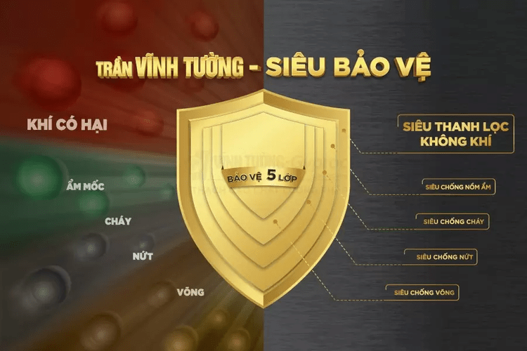 trần nhà ống 3 tầng