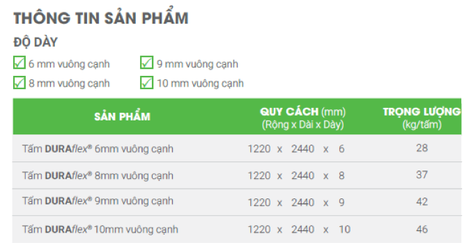 Thông tin sản phẩm tấm xi măng làm tấm vách ngăn tường DURAflex