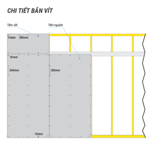 chi tiết bắn vít