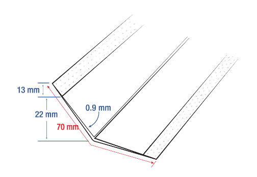 bang-vien-goc-levelline 505px 2