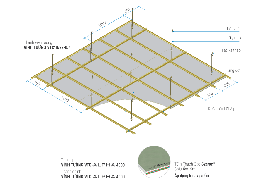 Trần Thạch Cao Vĩnh Tường Siêu Bền – Siêu chống ẩm