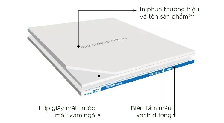 Thi công tấm thạch cao tiêu chuẩn