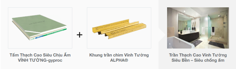 trần thạch cao vĩnh tường siêu bền - siêu chống ẩm