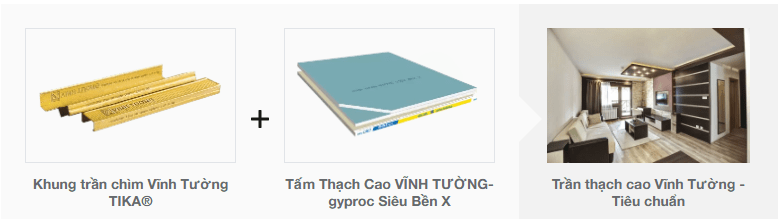 Trần thạch cao Vĩnh Tường - Siêu Bền X đẹp